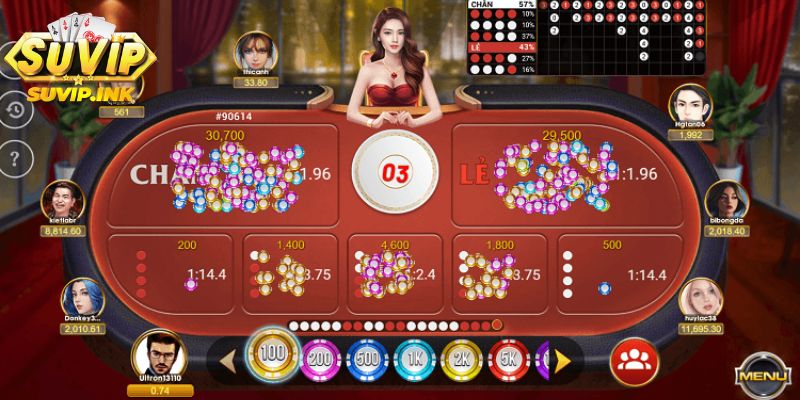 Tại sao suvip bảo trì?